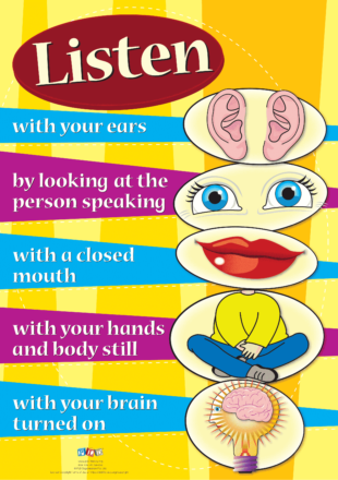 Listen A3 poster