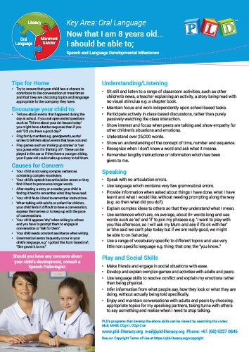Speech and Language Development Milestones – 8 years old