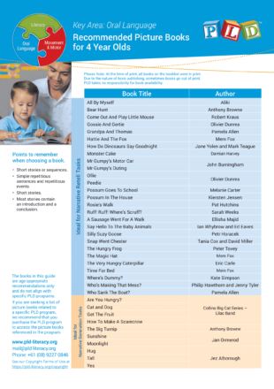 Recommended Picture Books to Read to 4 Year Olds
