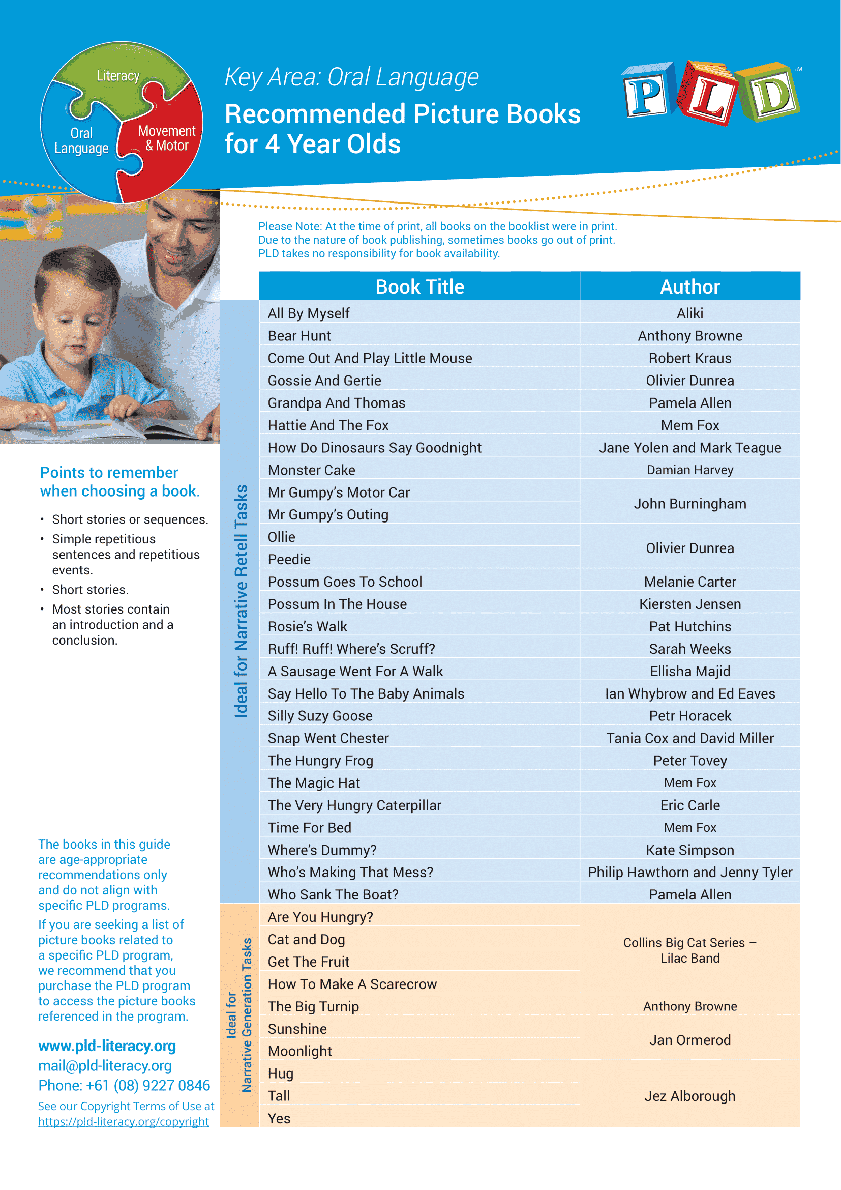 Recommended Picture Books to Read to 4 Year Olds