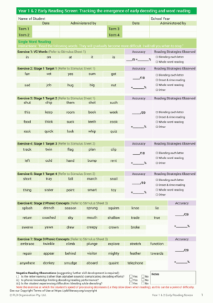 Year 1 & 2 Early Reading Screen
