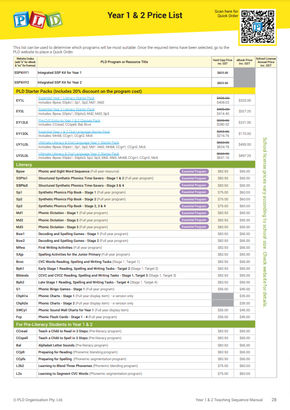 Year 1 & 2 Programs & Resources Price List