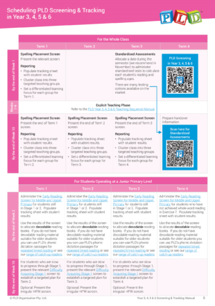 Year 3, 4, 5 & 6 Assessment Schedule
