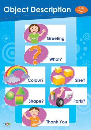 Oral Language Posters - Early Years