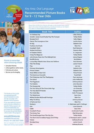 Recommended picture books to read to 9, 10, 11 & 12 year olds