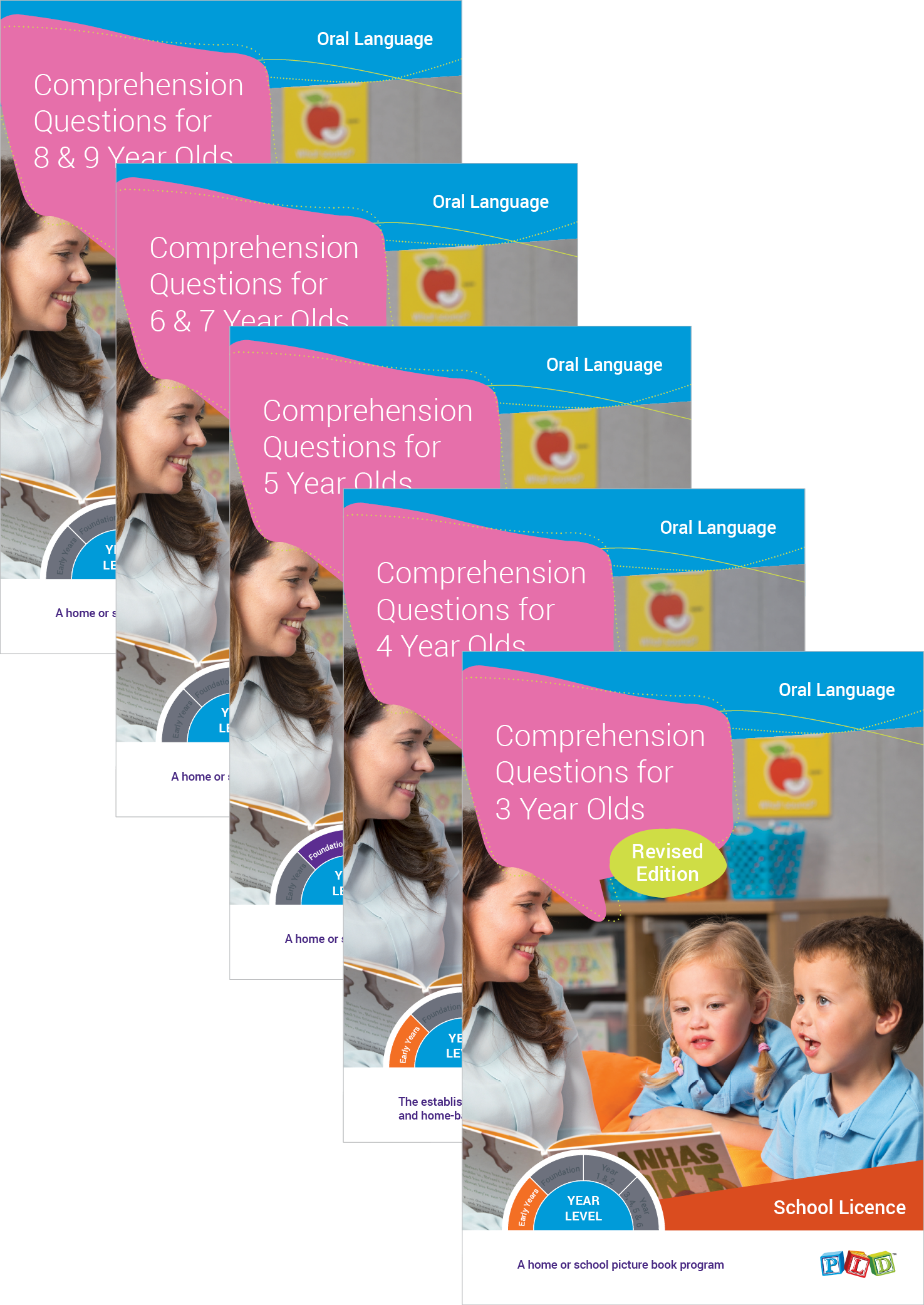 Comprehension Questions for 3 to 9 Year Olds – Full Set (Variable Subscription)
