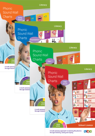 Phonic Sound Wall Charts Full Set - Early Years to Year 3 (Variable Subscription)