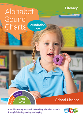 Alphabet sound charts – Foundation Font (Variable Subscription)